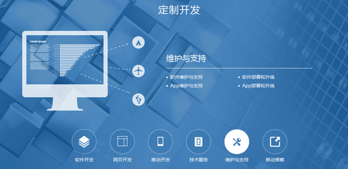 成都APP開發指南 從制作到選擇，一文讀懂