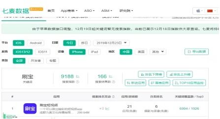 為自己代言的陳歐，這次能讓刷寶刷多久